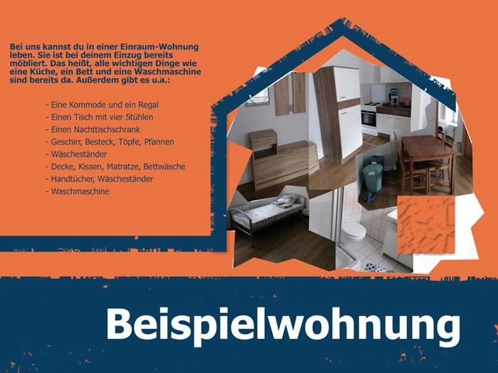 Wohnungseinrichtung Beispiel 7